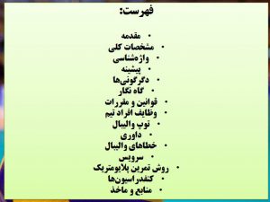 فهرست والیبال