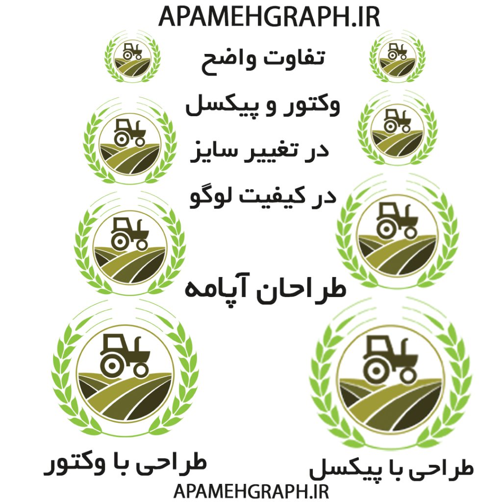 طراحی لوگو با وکتور/تفاوت وکتور و پیکسل