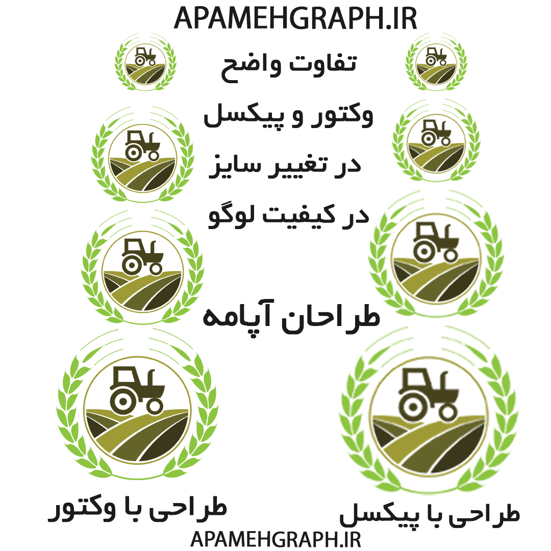 تفاوت پیکسل و وکتور