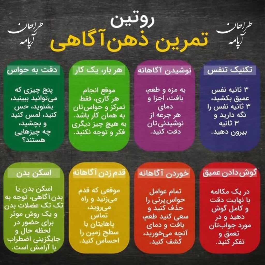 روتینهای روزانه تمرینهای ذهن آگاهی