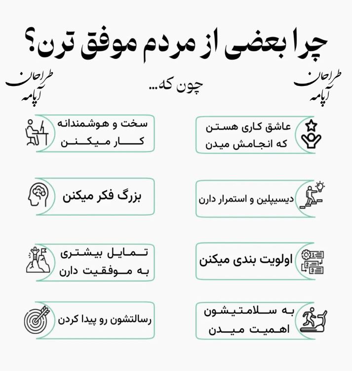 علتهای موفقیت افراد