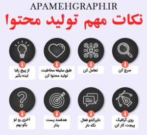 نکات مهم تولید محتوا