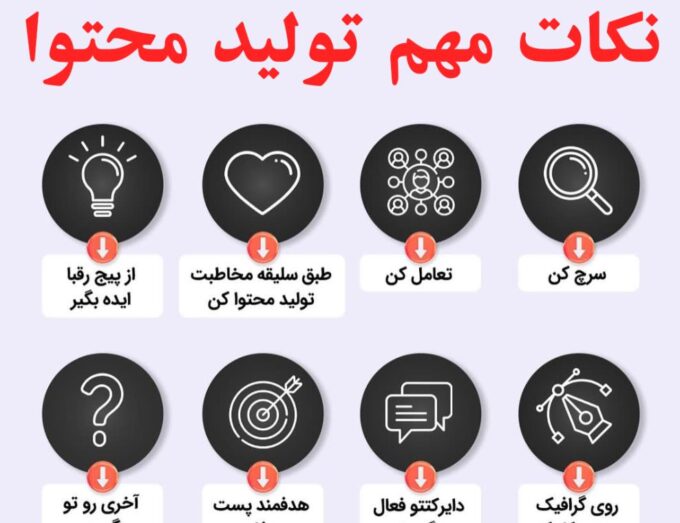 نکات مهم تولید محتوا