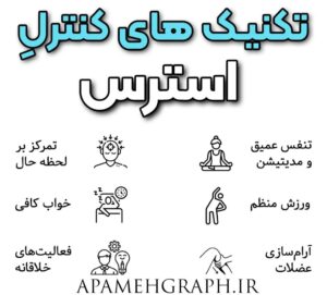 تکنیک کنترل استرس