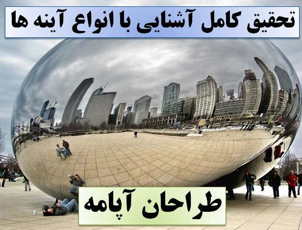 پاورپوینت آینه ها