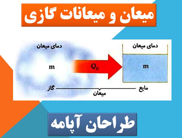 تحقیق میعان