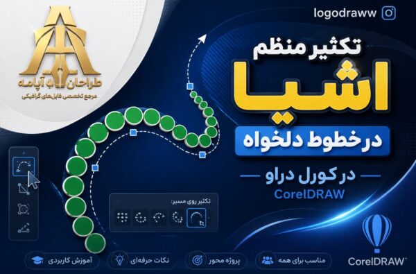 آموزش تکثیر در کورل