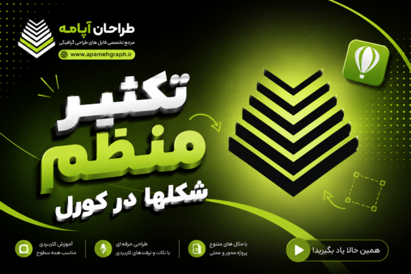 تکثیر در کورل